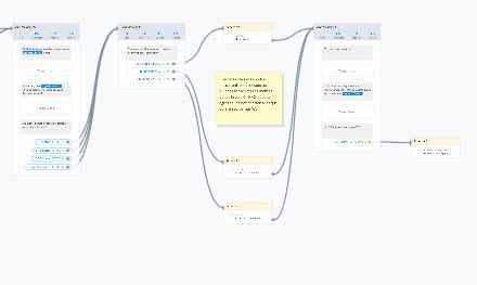 Image Title My Image